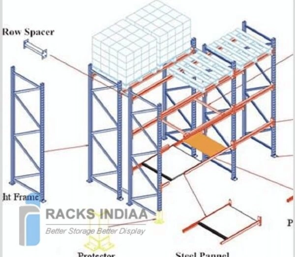 Heavy duty racks